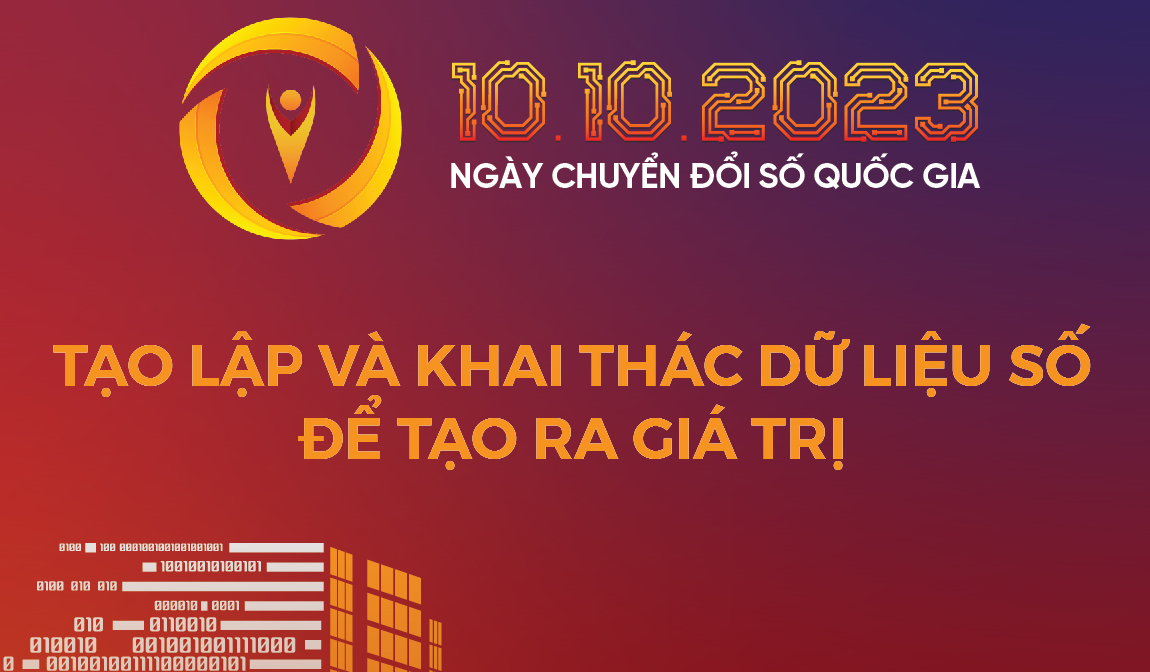 THỜI SỰ 6H SÁNG 10/10/2023: Hôm nay sẽ diễn ra Ngày Chuyển đổi số quốc gia năm 2023 với chủ đề “Khai thác dữ liệu số để tạo ra giá trị”